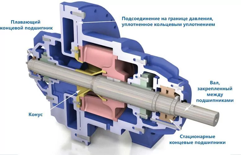 компрессор фильтр